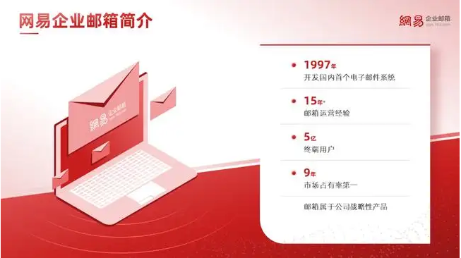 企業(yè)郵箱域名申請的詳細(xì)流程是什么